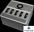 Секвенатор нанопоровый GridION X5 – Capex, 5 x 512 каналов, Oxford Nanopore Technologies